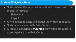 Stateful Widgets - State
 