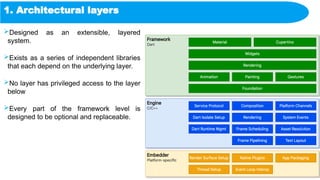1. Architectural layers
Designed as an extensible, layered
system.
Exists as a series of independent libraries
that each depend on the underlying layer.
No layer has privileged access to the layer
below
Every part of the framework level is
designed to be optional and replaceable.
 