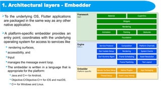 1. Architectural layers - Embedder
To the underlying OS, Flutter applications
are packaged in the same way as any other
native application.
A platform-specific embedder provides an
entry point; coordinates with the underlying
operating system for access to services like
 rendering surfaces,
 accessibility, and
 Input
 manages the message event loop.
 The embedder is written in a language that is
appropriate for the platform:
 Java and C++ for Android,
 Objective-C/Objective-C++ for iOS and macOS,
 C++ for Windows and Linux.
 