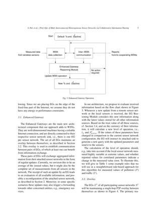 S. Pal, et al., / Perf. Opt. of Mult. Interconnected Heterogeneous Sensor Networks via Collaborative Information Sharing 5
tα
|Sactive|
Itα
|Sactive|
I
communication
Inter−WSN
data collection
WSN
Reasoning Module
Enhanced Gateway
ReportsMeasured data
Start
New and
Default and
Update WSN operation
from wireless sensors from/to cooperating WSNs
No action
required
Fig. 3. Enhanced Gateway Operation
lowing. Since we are placing EGs on the edge of the
ﬁxed-line part of the Internet, we assume they do not
have any energy or performance constraints.
3.1. Enhanced Gateway
The Enhanced Gateways are the main new archi-
tectural component that our approach adds to WSNs.
They are well-dimensioned machines having a reliable
Internet connection, and are directly connected to their
respective sensor network sink, i.e., there is one EG
per sensor network. The set of all EGs maintains an
overlay between themselves, as described in Section
3.2. This overlay is used to establish communication
between pairs of EGs, of which at least one can beneﬁt
from information exchange.
These pairs of EGs will exchange aggregated infor-
mation from their attached sensor networks in the form
of regular updates. Currently, we envision this to be an
average of the sensed values, but it might also be the
complete set of measurements from all sensors in the
network. The receipt of such an update by an EG leads
to an evaluation of all available information, and pos-
sibly a reconﬁguration of the attached sensor network,
as described in Section 2. Moreover, in some speciﬁc
scenarios these updates may also trigger a forwarding
towards other concerned entities, e.g., emergency ser-
vices.
In our architecture, we propose to evaluate received
information based on the ﬂow chart shown in Figure
3. Whenever a new update from a remote sensor net-
work or the local sensors is received, the EG Rea-
soning Module considers this new information along
with the latest values stored for all other information
sources. Based on the trust value of all these sources,
cf. Section 3.4, and on the currency of their informa-
tion, it will calculate a new level of operation, i.e.,
tα and SI
active. If the values of these parameters have
changed in comparison to the current sensor network
conﬁguration, the EG will instruct its attached sink to
generate a new query with the updated parameters and
send it to the sensors.
The calculation of the level of operation should,
e.g., take into account if the local sensor network mea-
sured highly variable or extreme values, and whether
reported values for correlated parameters indicate a
change in the measured value soon. To illustrate this,
we will give in Table 1 some example rules that we
will use in a straightforward rule-based approach for
this algorithm for measured values of pollution (P)
and trafﬁc (T).
3.2. Overlay
The EGs EI
of all participating sensor networks SI
will be maintaining a single-hop P2P overlay between
themselves as shown in Figure 4. The primary rea-
 
