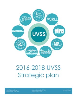 2016-2018 UVSS
Strategic plan
3800 Finnerty Road
Victoria, BC V8P 5C2
Facebook.com/TheUVSS
Twitter.com/UVSS
www.UVSS.ca
 