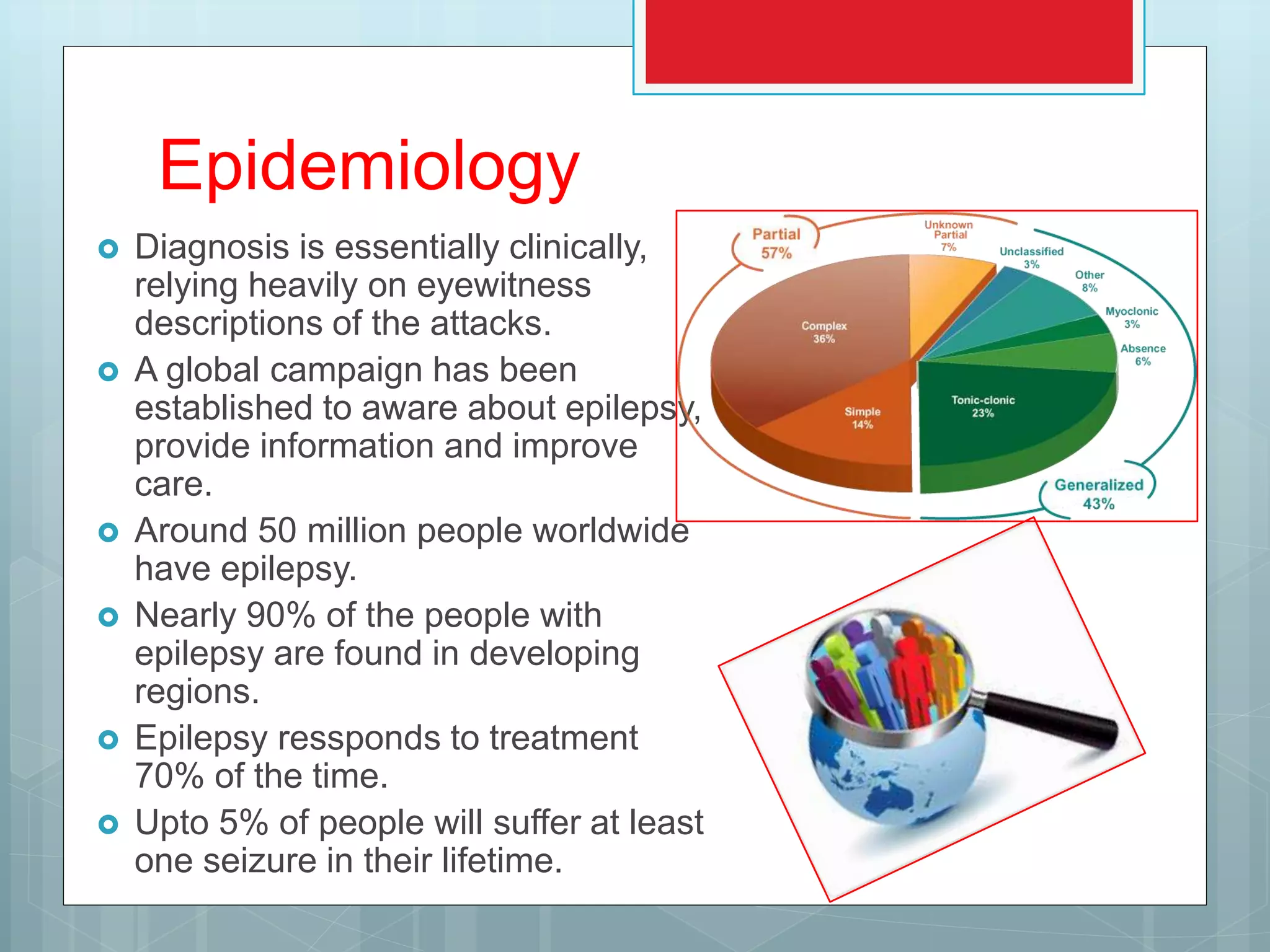 Epidemiology
 Diagnosis is essentially clinically,
relying heavily on eyewitness
descriptions of the attacks.
 A global campaign has been
established to aware about epilepsy,
provide information and improve
care.
 Around 50 million people worldwide
have epilepsy.
 Nearly 90% of the people with
epilepsy are found in developing
regions.
 Epilepsy ressponds to treatment
70% of the time.
 Upto 5% of people will suffer at least
one seizure in their lifetime.
 
