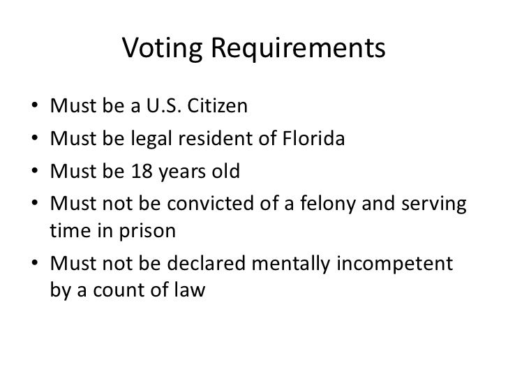 Image result for U.S. requirements to vote