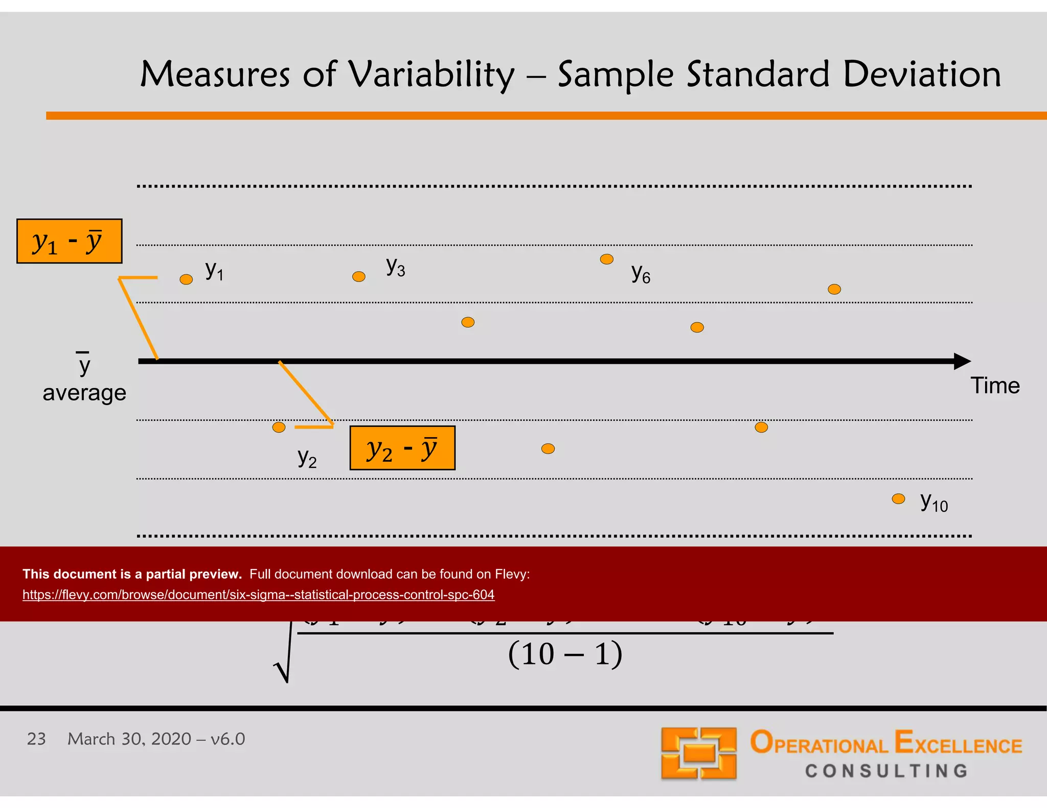 23 March 30, 2020 &ndash; v6.0
y3
y
average
_
y2
y1
y10
Measures of Variability &ndash; Sample Standard Deviation
Time
y6
-
-
&hellip;
10 1
This document is a partial preview. Full document download can be found on Flevy:
https://flevy.com/browse/document/six-sigma--statistical-process-control-spc-604
 