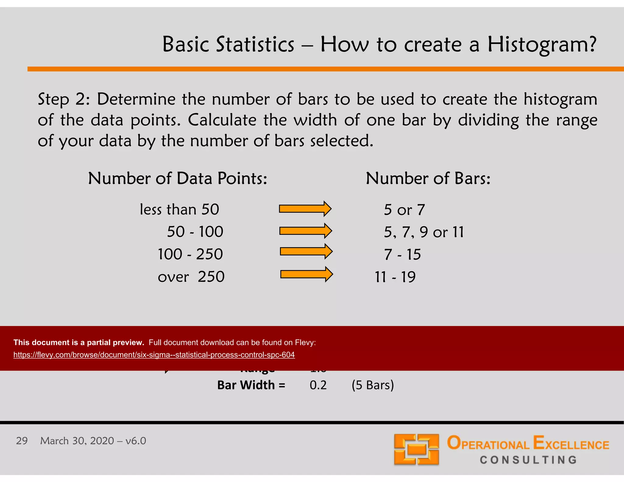 29 March 30, 2020 &ndash; v6.0
Step 2: Determine the number of bars to be used to create the histogram
of the data points. Calculate the width of one bar by dividing the range
of your data by the number of bars selected.
Basic Statistics &ndash; How to create a Histogram?
Number of Bars:
less than 50
50 - 100
100 - 250
over 250
5 or 7
5, 7, 9 or 11
7 - 15
11 - 19
Number of Data Points:
Minimum = 2.1
Maximum = 3.1
Range = 1.0
Bar Width = 0.2 (5 Bars)
This document is a partial preview. Full document download can be found on Flevy:
https://flevy.com/browse/document/six-sigma--statistical-process-control-spc-604
 