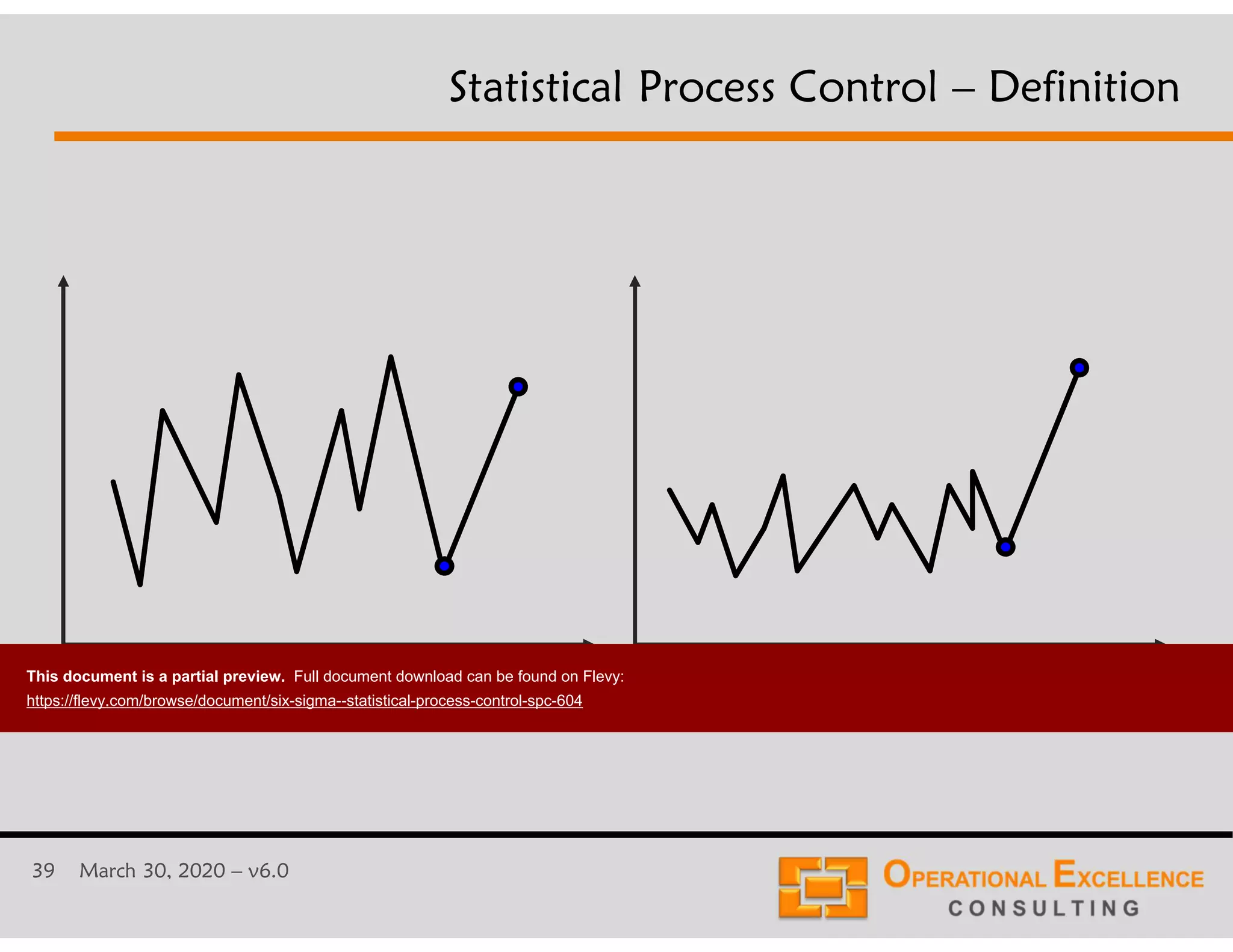 39 March 30, 2020 &ndash; v6.0
Statistical Process Control &ndash; Definition
What is happening? What happened?
This document is a partial preview. Full document download can be found on Flevy:
https://flevy.com/browse/document/six-sigma--statistical-process-control-spc-604
 