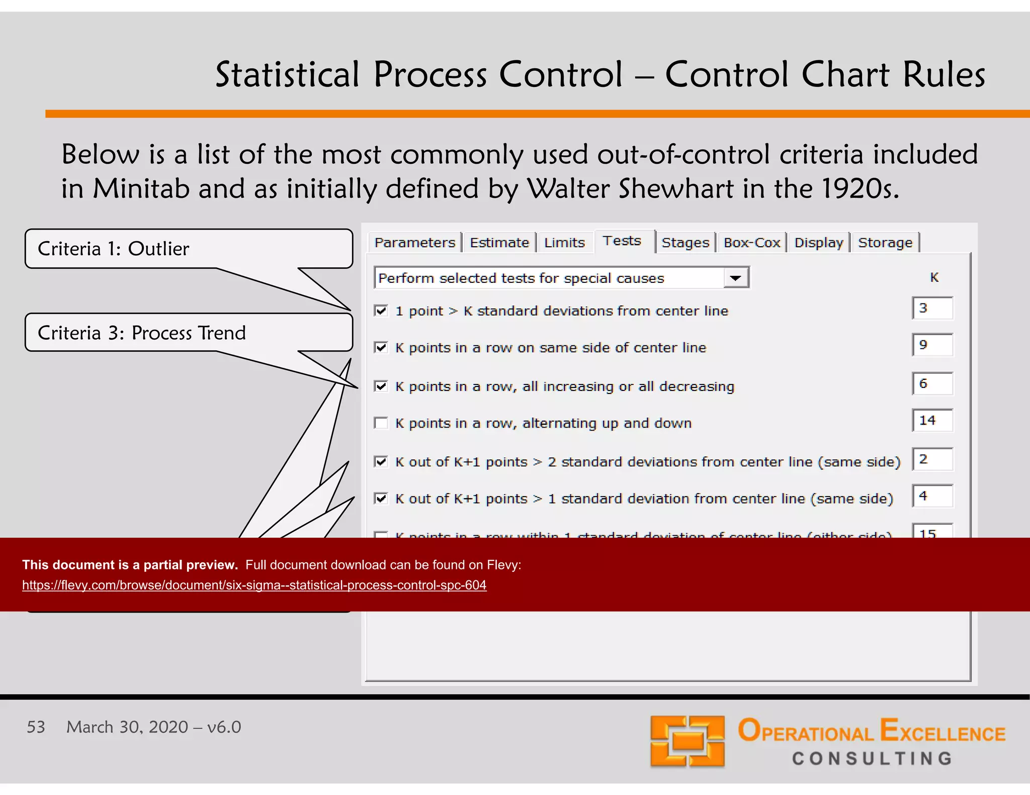 53 March 30, 2020 &ndash; v6.0
Statistical Process Control &ndash; Control Chart Rules
Below is a list of the most commonly used out-of-control criteria included
in Minitab and as initially defined by Walter Shewhart in the 1920s.
Criteria 1: Outlier
Criteria 2 & 5 & 6: Process Shift
Criteria 3: Process Trend
This document is a partial preview. Full document download can be found on Flevy:
https://flevy.com/browse/document/six-sigma--statistical-process-control-spc-604
 