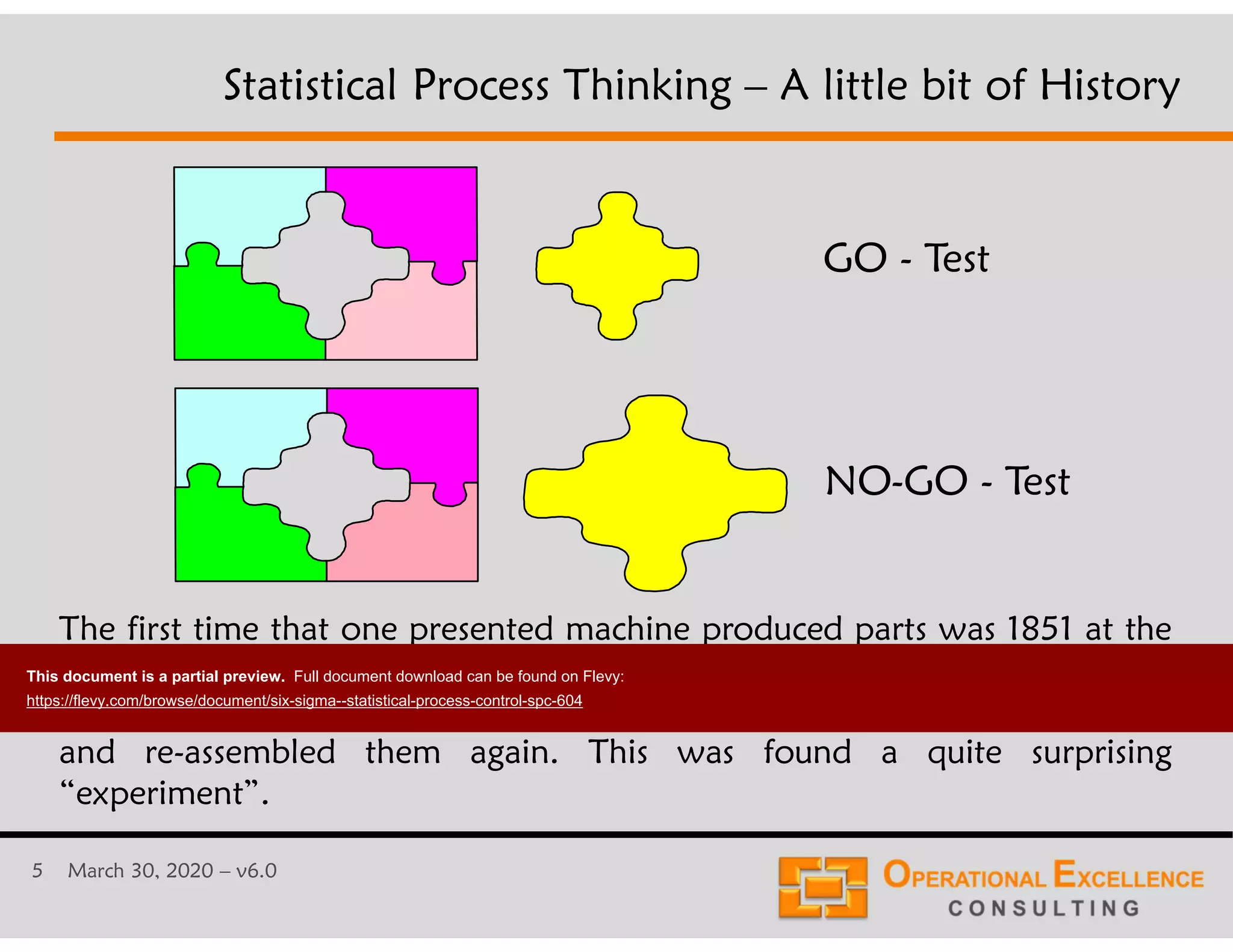 5 March 30, 2020 &ndash; v6.0
GO - Test
NO-GO - Test
The first time that one presented machine produced parts was 1851 at the
industry exhibition in the Crystal Palace in London. An American gun
smith took 10 working guns, took them apart, mixed all the parts in a box
and re-assembled them again. This was found a quite surprising
&ldquo;experiment&rdquo;.
Statistical Process Thinking &ndash; A little bit of History
This document is a partial preview. Full document download can be found on Flevy:
https://flevy.com/browse/document/six-sigma--statistical-process-control-spc-604
 