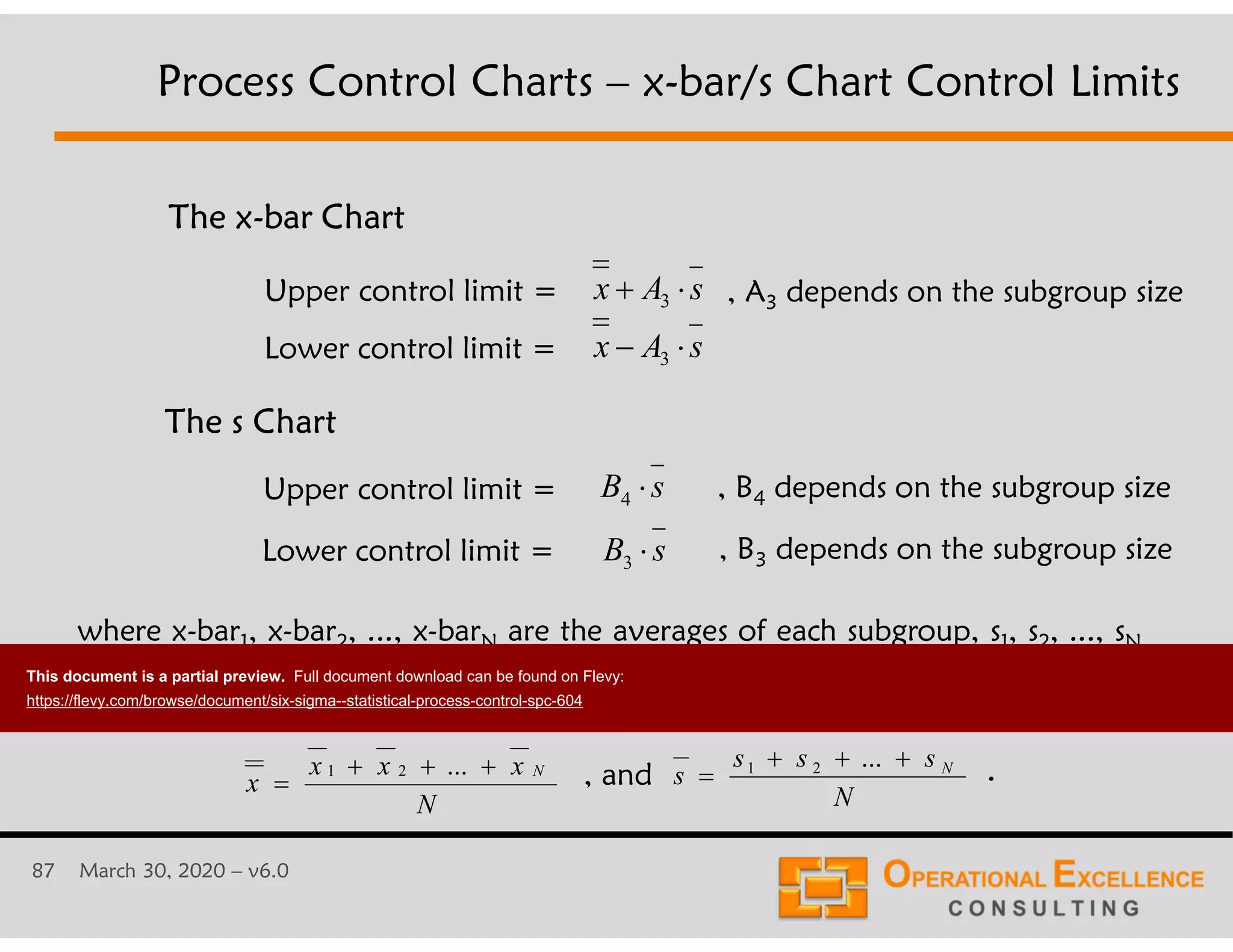 87 March 30, 2020 &ndash; v6.0
Upper control limit =
Lower control limit =
Upper control limit =
Lower control limit =
The s Chart
The x-bar Chart
, and
where x-bar1, x-bar2, ..., x-barN are the averages of each subgroup, s1, s2, ..., sN
are the standard deviations of each subgroup, n the number of items in each
subgroup, N the number of subgroups,
.
Process Control Charts &ndash; x-bar/s Chart Control Limits
sAx  3
sAx  3
sB 4
sB 3
N
xxx
x
N

...21
N
sss
s N

...21
, B4 depends on the subgroup size
, B3 depends on the subgroup size
, A3 depends on the subgroup size
This document is a partial preview. Full document download can be found on Flevy:
https://flevy.com/browse/document/six-sigma--statistical-process-control-spc-604
 