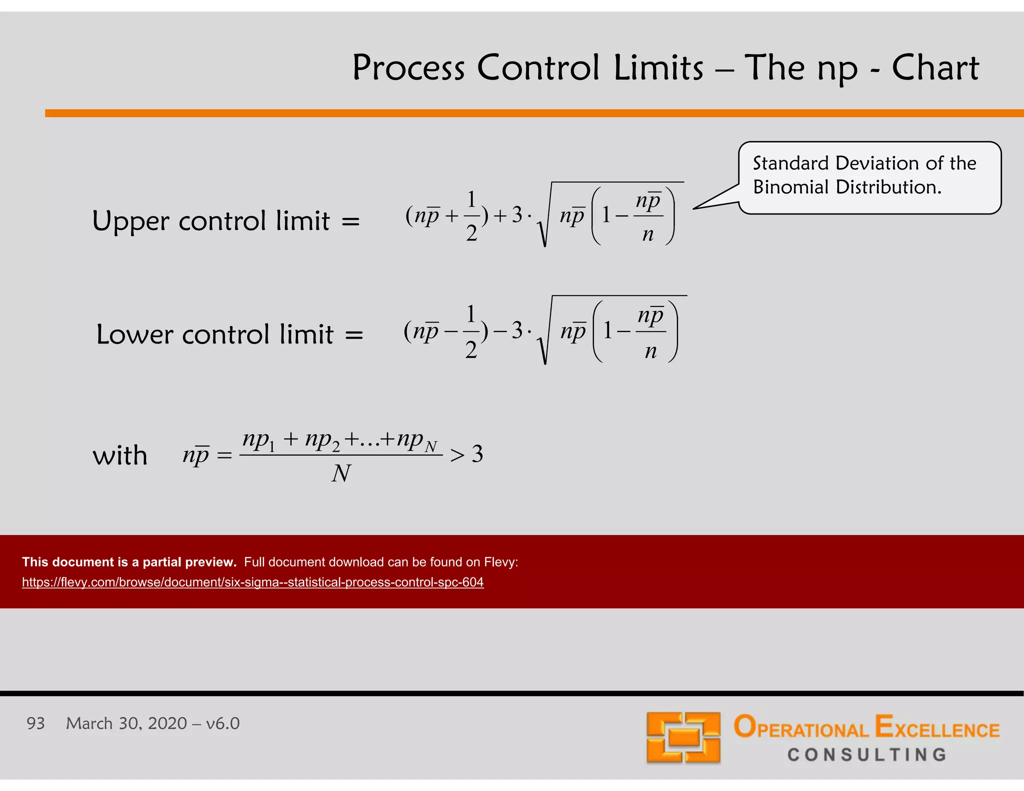 93 March 30, 2020 &ndash; v6.0
Lower control limit =
Upper control limit =
with
where np1, np2, ..., npN are the number of defective items in each
subgroup of constant size n, and N the number of subgroups.
13)
2
1
( 






n
pn
pnpn
13)
2
1
( 






n
pn
pnpn
np
np np np
N
N

  
1 2
3
...
Process Control Limits &ndash; The np - Chart
Standard Deviation of the
Binomial Distribution.
This document is a partial preview. Full document download can be found on Flevy:
https://flevy.com/browse/document/six-sigma--statistical-process-control-spc-604
 