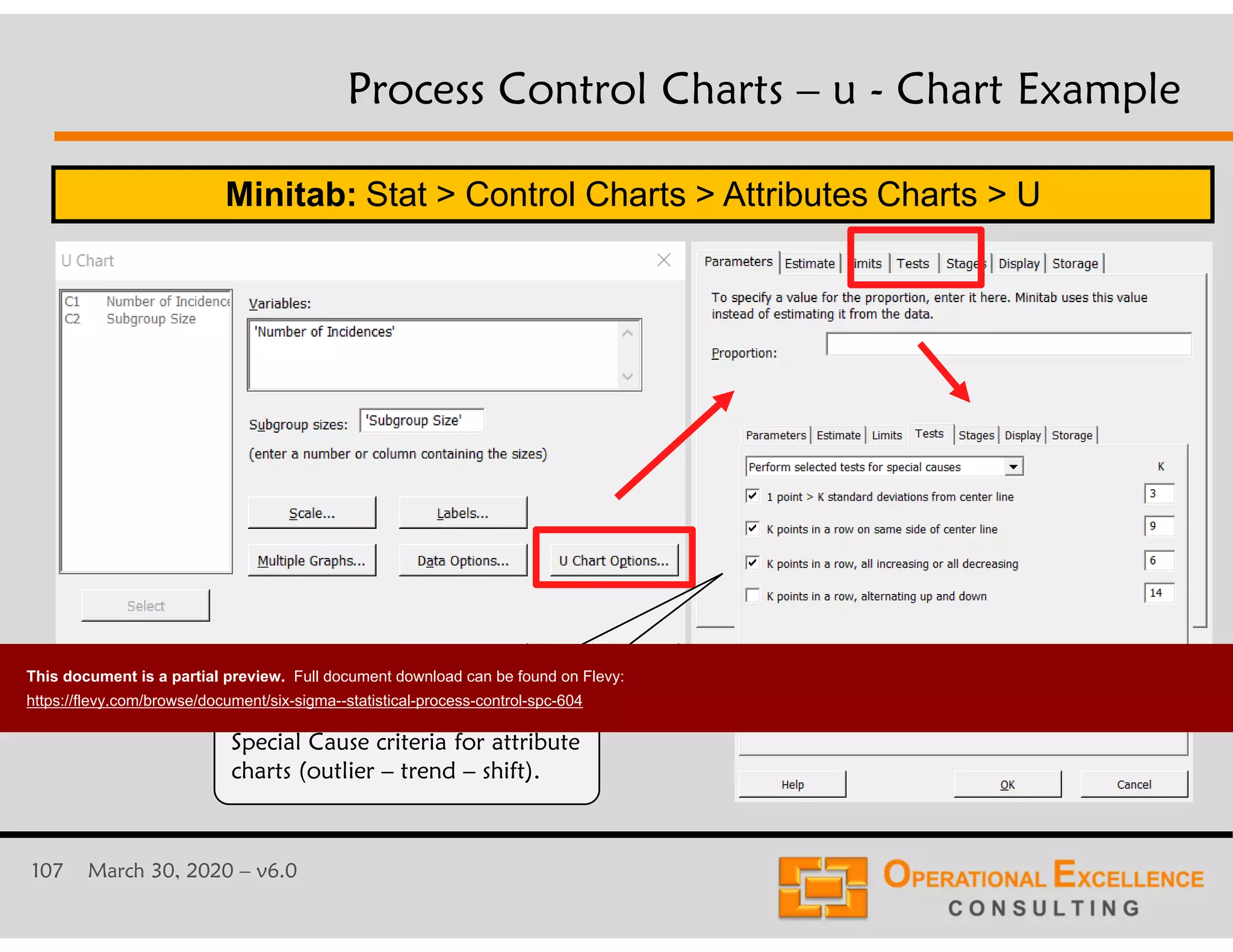 107 March 30, 2020 &ndash; v6.0
Process Control Charts &ndash; u - Chart Example
Minitab: Stat > Control Charts > Attributes Charts > U
Special Cause criteria for attribute
charts (outlier &ndash; trend &ndash; shift).
This document is a partial preview. Full document download can be found on Flevy:
https://flevy.com/browse/document/six-sigma--statistical-process-control-spc-604
 