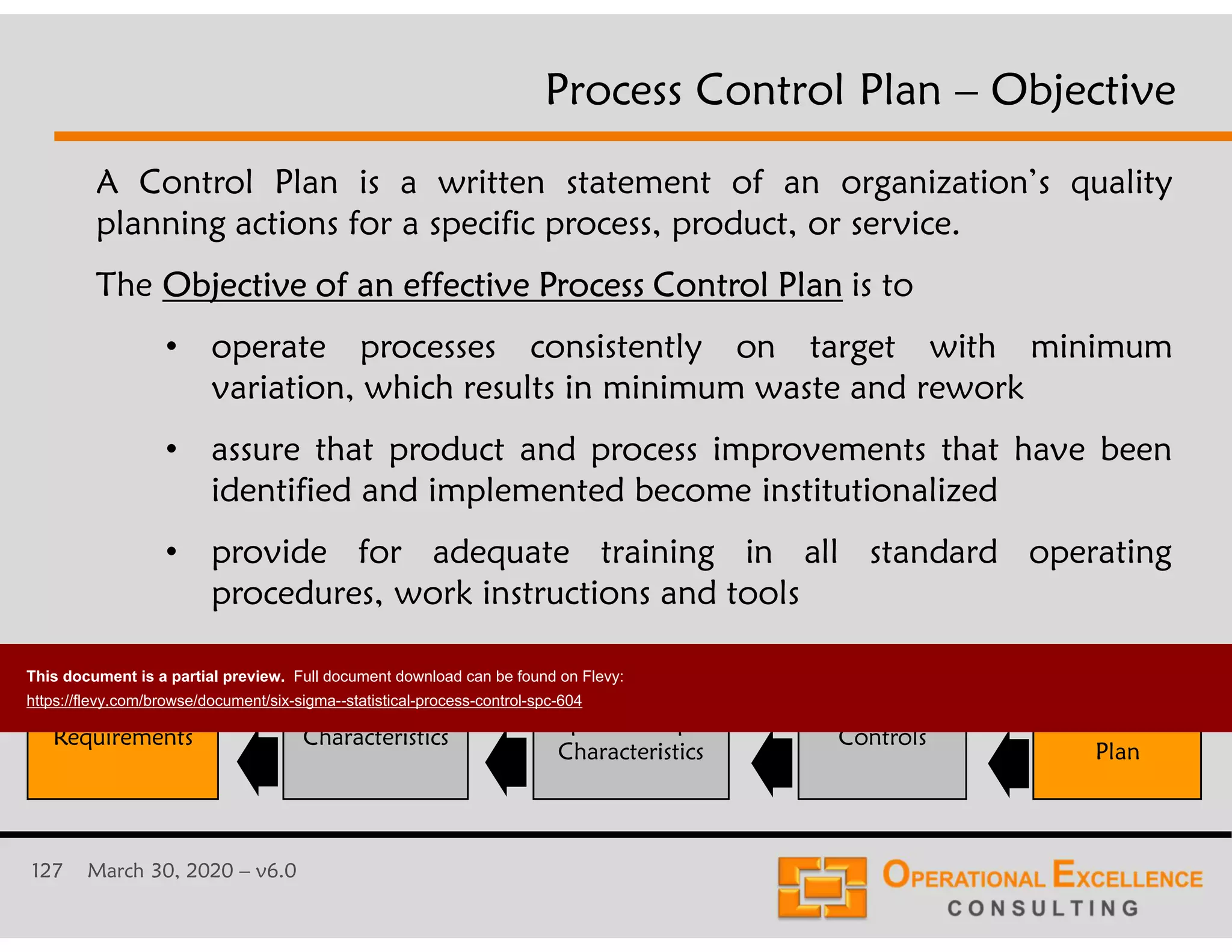 127 March 30, 2020 &ndash; v6.0
Process Control Plan &ndash; Objective
A Control Plan is a written statement of an organization&rsquo;s quality
planning actions for a specific process, product, or service.
The Objective of an effective Process Control Plan is to
&bull; operate processes consistently on target with minimum
variation, which results in minimum waste and rework
&bull; assure that product and process improvements that have been
identified and implemented become institutionalized
&bull; provide for adequate training in all standard operating
procedures, work instructions and tools
Customer
Requirements
Product & Part
Characteristics
Process
Input & Output
Characteristics
Process
Controls
Process
Control
Plan
This document is a partial preview. Full document download can be found on Flevy:
https://flevy.com/browse/document/six-sigma--statistical-process-control-spc-604
 