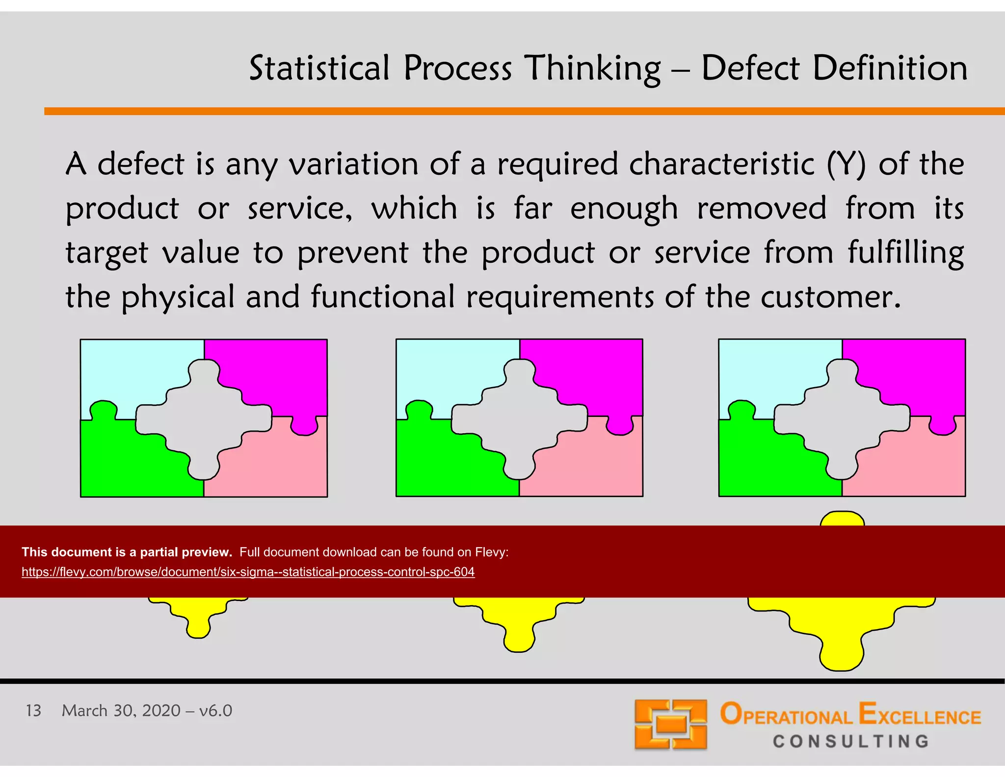 13 March 30, 2020 &ndash; v6.0
A defect is any variation of a required characteristic (Y) of the
product or service, which is far enough removed from its
target value to prevent the product or service from fulfilling
the physical and functional requirements of the customer.
Statistical Process Thinking &ndash; Defect Definition
This document is a partial preview. Full document download can be found on Flevy:
https://flevy.com/browse/document/six-sigma--statistical-process-control-spc-604
 