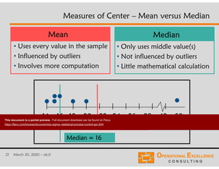 21 March 30, 2020 – v6.0
Measures of Center – Mean versus Median
MedianMean
• Uses every value in the sample
• Influenced by outliers
• Involves more computation
• Only uses middle value(s)
• Not influenced by outliers
• Little mathematical calculation
14 16 18 20 22 24 26 28 48 50
| | | | | | | | | |
Median = 16
Mean = 21.14
This document is a partial preview. Full document download can be found on Flevy:
https://flevy.com/browse/document/six-sigma--statistical-process-control-spc-604
 