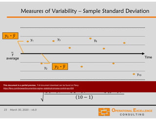 23 March 30, 2020 – v6.0
y3
y
average
_
y2
y1
y10
Measures of Variability – Sample Standard Deviation
Time
y6
-
-
…
10 1
This document is a partial preview. Full document download can be found on Flevy:
https://flevy.com/browse/document/six-sigma--statistical-process-control-spc-604
 