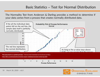 35 March 30, 2020 – v6.0
Basic Statistics – Test for Normal Distribution
The Normality Test from Anderson & Darling provides a method to determine if
your data comes from a process that creates normally distributed data.
The red line represents
the normal distribution.
If the all the individual data
points fall on the red line, the
sample data itself is perfectly
normally distributed.
As long as the p-value stays above
0.05, we can assume that the process
creates normally distributed data.This document is a partial preview. Full document download can be found on Flevy:
https://flevy.com/browse/document/six-sigma--statistical-process-control-spc-604
 