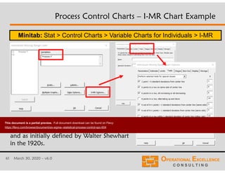 61 March 30, 2020 – v6.0
Process Control Charts – I-MR Chart Example
Minitab: Stat > Control Charts > Variable Charts for Individuals > I-MR
This is a list of the most commonly used
out-of-control criteria included in Minitab
and as initially defined by Walter Shewhart
in the 1920s.
This document is a partial preview. Full document download can be found on Flevy:
https://flevy.com/browse/document/six-sigma--statistical-process-control-spc-604
 