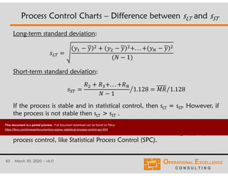 65 March 30, 2020 – v6.0
Long-term standard deviation:
Short-term standard deviation:
If the process is stable and in statistical control, then sLT = sST. However, if
the process is not stable then sLT > sST .
The difference between sLT and sST gives an indication of how much better
one can do with respect to process variation when using appropriate
process control, like Statistical Process Control (SPC).
Process Control Charts – Difference between sLT and sST
!
" . . .
1
1.128$ ) 1.128⁄
. . .
1
This document is a partial preview. Full document download can be found on Flevy:
https://flevy.com/browse/document/six-sigma--statistical-process-control-spc-604
 