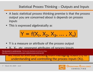 7 March 30, 2020 – v6.0
Statistical Process Thinking – Outputs and Inputs
• A basic statistical process thinking premise is that the process
output you are concerned about is depends on process
inputs
• This is expressed algebraically as
• Y is a measure or attribute of the process output
• X1, X2, etc. represent attributes of process inputs
We need to shift our thinking from managing results (Y) to
understanding and controlling the process inputs (Xs).
Y = f(X1, X2, X3, … , Xn)
This document is a partial preview. Full document download can be found on Flevy:
https://flevy.com/browse/document/six-sigma--statistical-process-control-spc-604
 