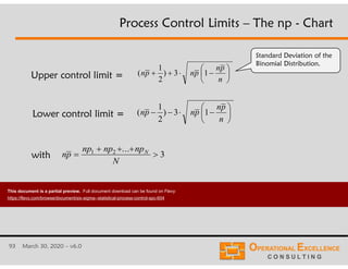 93 March 30, 2020 – v6.0
Lower control limit =
Upper control limit =
with
where np1, np2, ..., npN are the number of defective items in each
subgroup of constant size n, and N the number of subgroups.
13)
2
1
( 






n
pn
pnpn
13)
2
1
( 






n
pn
pnpn
np
np np np
N
N

  
1 2
3
...
Process Control Limits – The np - Chart
Standard Deviation of the
Binomial Distribution.
This document is a partial preview. Full document download can be found on Flevy:
https://flevy.com/browse/document/six-sigma--statistical-process-control-spc-604
 