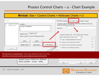 107 March 30, 2020 – v6.0
Process Control Charts – u - Chart Example
Minitab: Stat > Control Charts > Attributes Charts > U
Special Cause criteria for attribute
charts (outlier – trend – shift).
This document is a partial preview. Full document download can be found on Flevy:
https://flevy.com/browse/document/six-sigma--statistical-process-control-spc-604
 