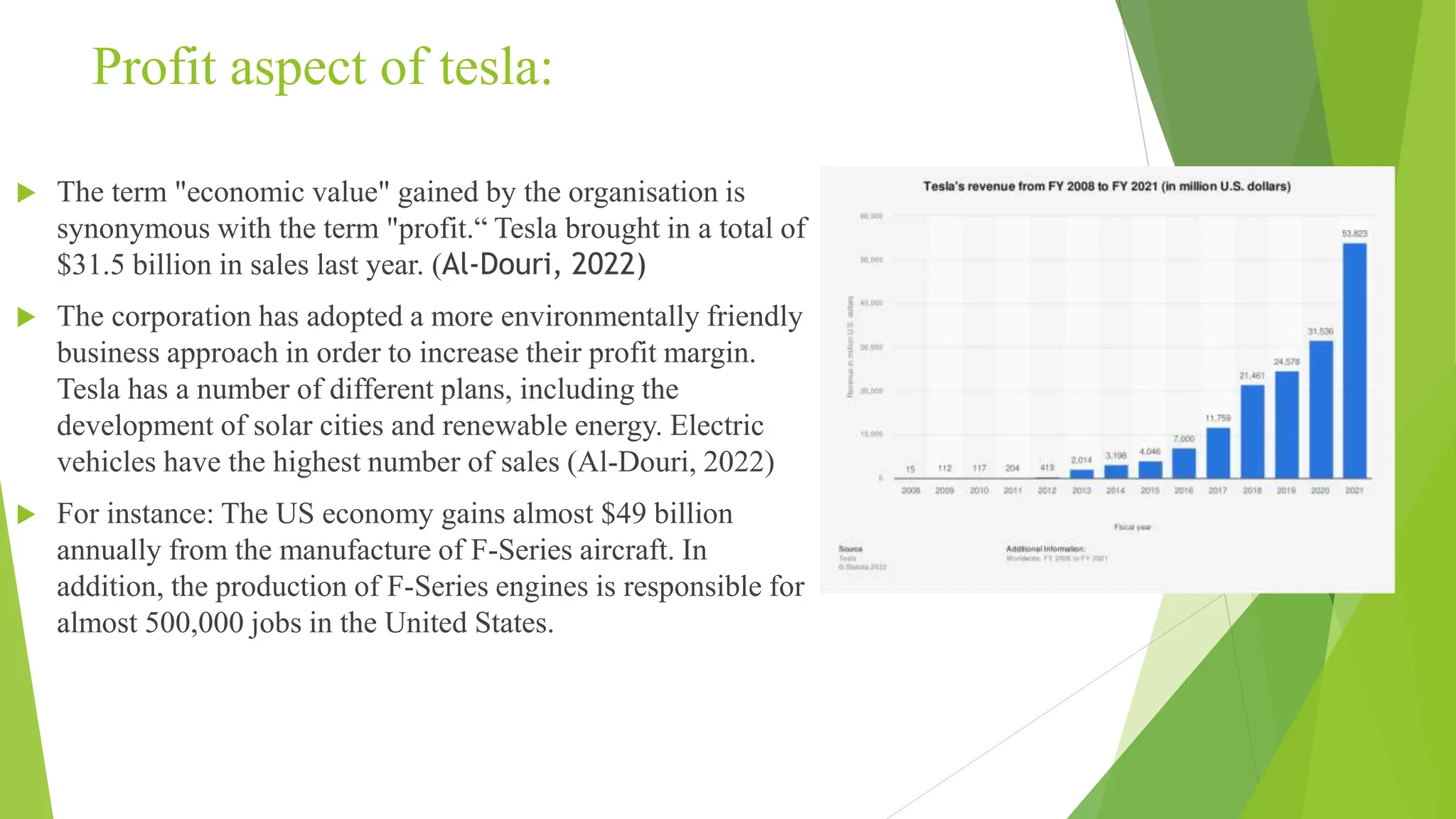 604167213-Sustainability-Strategies-at-Tesla.pptx