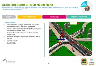 Project Features
• Grade Separated Facility at Junction with east to west
connectivity at Grade Level with 5 signal Phase
• Elevated Rotary at First Level for the Traffic coming from
LBS Road and Gokhale Road
• Dedicated Second Level Flyover for Mumbai-Nashik
through traffic
• Pedestrian Underpass at Teen Hath Naka and Cadbury
Junction
• Capacity: 2 levels
• Cost: ₹ 250 Crs
A remarkable civil project resulting in grade separation which will increase the corridor speed by 150% and save ₹ 27
Crs. annually on fuel expenses
Grade Separator at Teen Haath Naka
Enhanced Mobility Fuel Savings Improved Travel Time
Impact
6
Gokhal
e Road
Level I
Roundabout
Traffic
Movements
Infra-
structure
& Mobility
Governance
Social Support
Health
 