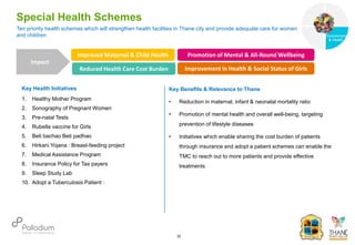 Key Health Initiatives
1. Healthy Mother Program
2. Sonography of Pregnant Women
3. Pre-natal Tests
4. Rubella vaccine for Girls
5. Beti bachao Beti padhao
6. Hirkani Yojana : Breast-feeding project
7. Medical Assistance Program
8. Insurance Policy for Tax payers
9. Sleep Study Lab
10. Adopt a Tuberculosis Patient :
Ten priority health schemes which will strengthen health facilities in Thane city and provide adequate care for women
and children
Key Benefits & Relevance to Thane
• Reduction in maternal, infant & neonatal mortality ratio
• Promotion of mental health and overall well-being, targeting
prevention of lifestyle diseases
• Initiatives which enable sharing the cost burden of patients
through insurance and adopt a patient schemes can enable the
TMC to reach out to more patients and provide effective
treatments
Special Health Schemes
Improved Maternal & Child Health Promotion of Mental & All-Round Wellbeing
Reduced Health Care Cost Burden Improvement in Health & Social Status of Girls
Impact
32
Governance
Environment
& Health
Health
 