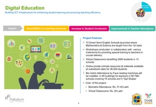 Building ICT infrastructure for enhancing student learning and ensuring teaching efficiency
Digital Education
Accessibility to Learning resources Increase in Student Enrolment Improvement in Teacher Attendance
Impact
6
Project Features
• 10 Smart Semi English Schools launched where
Mathematics & Science are taught from the 1st class
• Workshops conducted in collaboration with various
Institutions for providing special training to teachers in
course delivery
• Virtual Classrooms benefiting 3000 students in 13
schools
• Online private schools resources & materials available
at subsidized rates for 36,000 students
• Bio metric Attendance by Face reading machines will
be installed in 80 buildings for teachers in All TMC
schools covering 75 schools and 5 “Gat Shalas”
• Cost of the project:
• Biometric Attendance: Rs. 31.45 Lakh
• Virtual Classrooms: Rs. 28 Lakh
Education
Health
Education
& Lifestyle
 