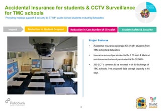 Providing medical support & security to 37,041 public school students including Balwadies
Accidental Insurance for students & CCTV Surveillance
for TMC schools
Reduction in Student Dropout Reduction in Cost Burden of Ill Health Student Safety & Security
Impact
6
Project Features
• Accidental Insurance coverage for 37,041 students from
TMC schools & Balwadies
• Insurance amount per student is Rs.1.50 lakh & Medical
reimbursement amount per student is Rs.35,000/-
• 260 CCTV cameras to be installed in all 80 Buildings of
TMC schools. The proposed data storage capacity is 45
days
Education
Health
Education
& Lifestyle
 