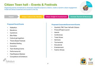 Organizing events and festivals to showcase impactful projects to citizens, create a dynamic citizen engagement
model and attract investment and tourism to the city
Proposed Corporate/Government Events
• Quarterly TMC Town Hall with Citizens
• Product/Project Launch
• Awards
• Conferences
• Trade Shows
• Seminars
• Tournaments
• Educational
• Entertainment
• Fashion Shows
Citizen Town hall – Events & Festivals
Unique Cultural City Identity Citizen Delight & Involvement Increase Tourism & Revenues
Proposed Social Events
• Walkathon
• Marathons
• Cyclothons
• Bike Rides
• Cultural get-togethers
• Theme Based Festivals
• Breakfast Briefing
• ComicCon
• Team Building Events
• Performance Art
• Flea/Weekend Markets
• Competitions & Exhibitions
Impact
27
Health
Education
& Lifestyle
 