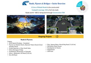 Roads, Flyovers & Bridges – Sector Overview
Ongoing Projects
15 kms of Model Roads to be constructed
Footpath coverage: 95% of all city roads
Roads worth ~300 Cr being built through Construction TDR
Roads & Flyovers
Projects:
• SATIS Special Envelope - Completed
• Flyovers at Almeida Chowk, Meenatai Thakre Chowk & Sant
Namdeo Chowk
• Grade Separator at Teen Haath Naka
• Kalwa Kharegaon Bridge
• Foothill Road (Shreenagar to Gaimukh)
• Kalwa – Retibundar Link Road (3.35 km)
• Diva Shil Road
• Diva- Agasan-Desai- Khardi Ring Road (12.42 km)
• Shil-Kalyan Phata Flyover
• Development of Chowks
• Model Roads
• SATIS East
Infra-
structure
& Mobility
Governance
Social Support
Health
 