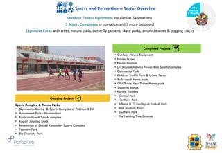 Sports and Recreation – Sector Overview
Completed Projects
Ongoing Projects
Outdoor Fitness Equipment installed at 54 locations
3 Sports Complexes in operation and 3 more proposed
Expansive Parks with trees, nature trails, butterfly gardens, skate parks, amphitheatres & jogging tracks
Sports Complex & Theme Parks
• Gymnastics Centre & Sports Complex at Pokhran 2 Rd.
• Amusement Park - Hiranandani
• Kasarvadawali Sports complex
• Kopari Jogging Track
• Renovation of Dadaji Kondadev Sports Complex
• Fountain Park
• Bio Diversity Park
• Outdoor Fitness Equipment
• Indoor Gyms
• Kausa Stadium
• Dr. Sharadchandra Pawar Mini Sports Complex
• Community Park
• Children Traffic Park & Urban Forest
• Bollywood theme park
• Old Thane New Thane theme park
• Shooting Range
• Karate Training
• Central Park
• Northern Park
• Billiard & TT Facility at Kashish Park
• Mini stadium, Kopri
• Southern Park
• The Healing Tree Groove
Infra-
structure
& Mobility
Governance
Social Support
Health
 