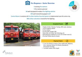 Fire Response – Sector Overview
Completed Projects
Ongoing Projects
6 existing fire stations
9 fire stations planned
60 well equipped & modern fire fighting vehicles
298 well trained & equipped staff
Control Room in existence & Fire Alert Hotline Security System is implemented soon for entire city
400 civilian volunteers trained for fire-fighting
• 9 new Fire Stations at Kalwa, Ovla, Majhiwada, Shilphata,
Diva, Jidyanasa Society Fire Station, Rustomjee &
Hiranandani Township
• Turntable Ladders (90m length)
• Weekly Civilian Volunteer Training: 400 ready volunteers
• 60 fire fighting vehicles
• 6 fires stations
• Current staff strength: 298
• Motor Bike with Water Mist Technology (6)
• Quick Response Vehicles for narrow & crowded roads (5)
• Fire Alert Hotline Security System
Infra-
structure
& Mobility
Governance
Social Support
Health
 
