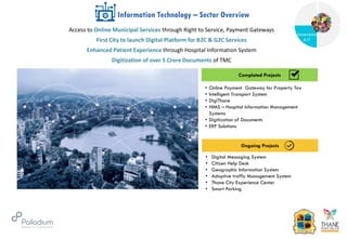 Information Technology – Sector Overview
Completed Projects
Ongoing Projects
Access to Online Municipal Services through Right to Service, Payment Gateways
First City to launch Digital Platform for B2C & G2C Services
Enhanced Patient Experience through Hospital Information System
Digitization of over 5 Crore Documents of TMC
• Digital Messaging System
• Citizen Help Desk
• Geographic Information System
• Adaptive traffic Management System
• Thane City Experience Center
• Smart Parking
• Online Payment Gateway for Property Tax
• Intelligent Transport System
• DigiThane
• HIMS – Hospital Information Management
Systems
• Digitization of Documents
• ERP Solutions
Governance
Social Support
Governance
& IT
 