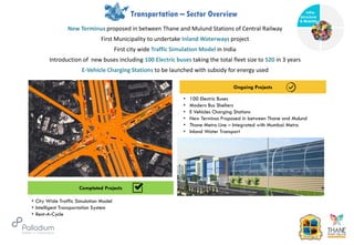 Transportation – Sector Overview
Completed Projects
Ongoing Projects
New Terminus proposed in between Thane and Mulund Stations of Central Railway
First Municipality to undertake Inland Waterways project
First city wide Traffic Simulation Model in India
Introduction of new buses including 100 Electric buses taking the total fleet size to 520 in 3 years
E-Vehicle Charging Stations to be launched with subsidy for energy used
• 100 Electric Buses
• Modern Bus Shelters
• E Vehicles Charging Stations
• New Terminus Proposed in between Thane and Mulund
• Thane Metro Line – Integrated with Mumbai Metro
• Inland Water Transport
• City Wide Traffic Simulation Model
• Intelligent Transportation System
• Rent-A-Cycle
Infra-
structure
& Mobility
Governance
Social Support
Health
 