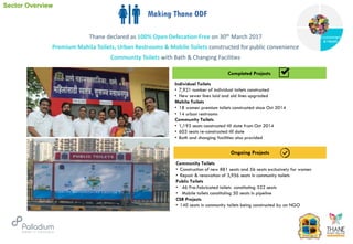 Making Thane ODF
Community Toilets
• Construction of new 881 seats and 56 seats exclusively for women
• Repair & renovation of 3,956 seats in community toilets
Public Toilets
• 46 Pre-fabricated toilets constituting 322 seats
• Mobile toilets constituting 50 seats in pipeline
CSR Projects
• 140 seats in community toilets being constructed by an NGO
Completed Projects
Individual Toilets
• 7,921 number of individual toilets constructed
• New sewer lines laid and old lines upgraded
Mahila Toilets
• 18 women premium toilets constructed since Oct 2014
• 14 urban restrooms
Community Toilets
• 1,193 seats constructed till date from Oct 2014
• 603 seats re-constructed till date
• Bath and changing facilities also provided
Completed Projects
Ongoing Projects
Thane declared as 100% Open Defecation Free on 30th March 2017
Premium Mahila Toilets, Urban Restrooms & Mobile Toilets constructed for public convenience
Community Toilets with Bath & Changing Facilities
Sector Overview
Governance
Environment
& Health
Health
 