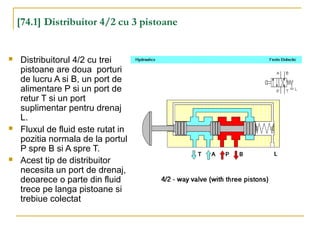 [74.1] Distribuitor 4/2 cu 3 pistoane
 Distribuitorul 4/2 cu trei
pistoane are doua porturi
de lucru A si B, un port de
alimentare P si un port de
retur T si un port
suplimentar pentru drenaj
L.
 Fluxul de fluid este rutat in
pozitia normala de la portul
P spre B si A spre T.
 Acest tip de distribuitor
necesita un port de drenaj,
deoarece o parte din fluid
trece pe langa pistoane si
trebiue colectat
 