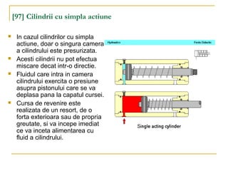 [97] Cilindrii cu simpla actiune
 In cazul cilindrilor cu simpla
actiune, doar o singura camera
a cilindrului este presurizata.
 Acesti cilindrii nu pot efectua
miscare decat intr-o directie.
 Fluidul care intra in camera
cilindrului exercita o presiune
asupra pistonului care se va
deplasa pana la capatul cursei.
 Cursa de revenire este
realizata de un resort, de o
forta exterioara sau de propria
greutate, si va incepe imediat
ce va inceta alimentarea cu
fluid a cilindrului.
 