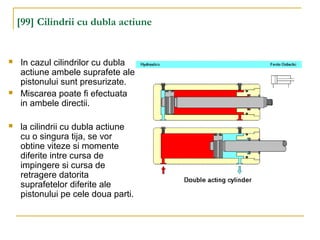 [99] Cilindrii cu dubla actiune
 In cazul cilindrilor cu dubla
actiune ambele suprafete ale
pistonului sunt presurizate.
 Miscarea poate fi efectuata
in ambele directii.
 la cilindrii cu dubla actiune
cu o singura tija, se vor
obtine viteze si momente
diferite intre cursa de
impingere si cursa de
retragere datorita
suprafetelor diferite ale
pistonului pe cele doua parti.
 