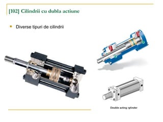 [102] Cilindrii cu dubla actiune
 Diverse tipuri de cilindrii
 