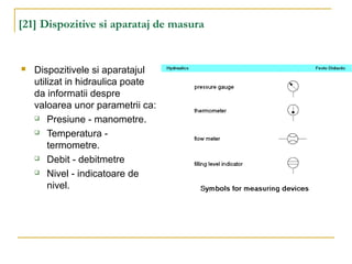 [21] Dispozitive si aparataj de masura
 Dispozitivele si aparatajul
utilizat in hidraulica poate
da informatii despre
valoarea unor parametrii ca:
 Presiune - manometre.
 Temperatura -
termometre.
 Debit - debitmetre
 Nivel - indicatoare de
nivel.
 