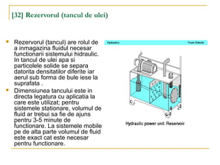 [32] Rezervorul (tancul de ulei)
 Rezervorul (tancul) are rolul de
a inmagazina fluidul necesar
functionarii sistemului hidraulic.
In tancul de ulei apa si
particolele solide se separa
datorita densitatilor diferite iar
aerul sub forma de bule iese la
suprafata .
 Dimensiunea tancului este in
directa legatura cu aplicatia la
care este utilizat; pentru
sistemele stationare, volumul de
fluid ar trebui sa fie de ajuns
pentru 3-5 minute de
functionare. La sistemele mobile
pe de alta parte volumul de fluid
este exact cat este necesar
pentru functionare.
 