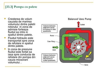 [33.3] Pompa cu palete
 Cresterea de volum
cauzata de marirea
volumului dintre paletii
rotorului in zona de
admisie forteaza
fluidul sa intre in
spatiul dintre palete.
 Fluidul hidraulic este
transportat spre zona
de refulare in spatiul
dintre palete.
 In zona de presiune
fluidul este fortat sa
iasa spre conducta de
refulare din pompa din
cauza micsorarii
volumului. .
 
