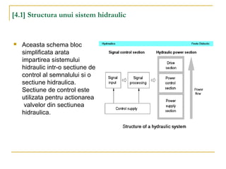 [4.1] Structura unui sistem hidraulic
 Aceasta schema bloc
simplificata arata
impartirea sistemului
hidraulic intr-o sectiune de
control al semnalului si o
sectiune hidraulica.
Sectiune de control este
utilizata pentru actionarea
valvelor din sectiunea
hidraulica.
 
