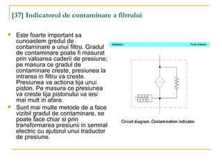 [37] Indicatorul de contaminare a filtrului
 Este foarte important sa
cunoastem gredul de
contaminare a unui filtru. Gradul
de contaminare poate fi masurat
prin valoarea caderii de presiune;
pe masura ce gradul de
contaminare creste, presiunea la
intrarea in filtru va creste.
Presiunea va actiona tija unui
piston. Pe masura ce presiunea
va creste tija pistonului va iesi
mai mult in afara.
 Sunt mai multe metode de a face
vizibil gradul de contaminare, se
poate face chiar si prin
transformarea presiunii in semnal
electric cu ajutorul unui traductor
de presiune.
 