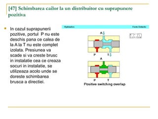 [47] Schimbarea cailor la un distribuitor cu suprapunere
pozitiva
 In cazul suprapunerii
pozitive, portul P nu este
deschis pana ce calea de
la A la T nu este complet
izolata. Presiunea va
scade si va creste brusc
in instalatie cea ce creaza
socuri in instalatie, se
utilizeaza acolo unde se
doreste schimbarea
brusca a directiei.
 