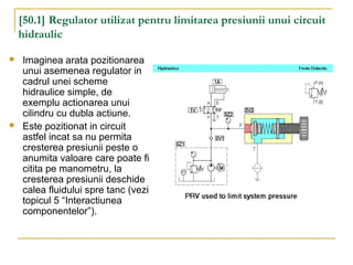 [50.1] Regulator utilizat pentru limitarea presiunii unui circuit
hidraulic
 Imaginea arata pozitionarea
unui asemenea regulator in
cadrul unei scheme
hidraulice simple, de
exemplu actionarea unui
cilindru cu dubla actiune.
 Este pozitionat in circuit
astfel incat sa nu permita
cresterea presiunii peste o
anumita valoare care poate fi
citita pe manometru, la
cresterea presiunii deschide
calea fluidului spre tanc (vezi
topicul 5 “Interactiunea
componentelor”).
 