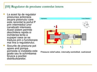 [55] Regulator de presiune controlat intern
 La acest tip de regulator
presiunea actioneza
asupra pistonului care
este racordat la portul P
prin intermediul unor
canalizatii interioare.
Acest sistem permite
deschidera rapida si
inchderea lenta a
supapei ceea ce se
traduce prin o functionare
mai lina a regulatorului.
 Socurile de presiune pot
apare and pompa
porneste si instalatia este
goala sau la schimbarea
brusca a pozitiei
distribuitoarelor.
 