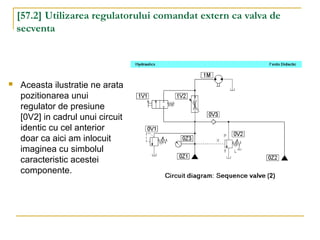 [57.2] Utilizarea regulatorului comandat extern ca valva de
secventa
 Aceasta ilustratie ne arata
pozitionarea unui
regulator de presiune
[0V2] in cadrul unui circuit
identic cu cel anterior
doar ca aici am inlocuit
imaginea cu simbolul
caracteristic acestei
componente.
 